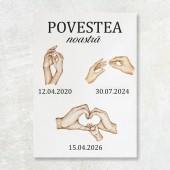 Tablou personalizat Our Story