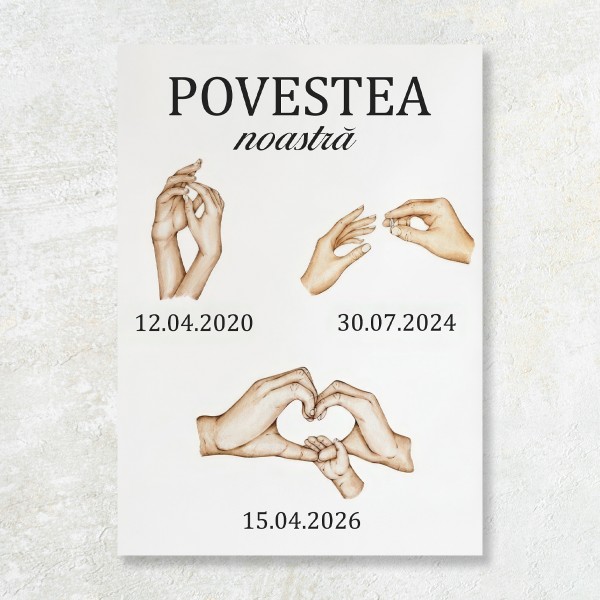 Tablou personalizat Our Story