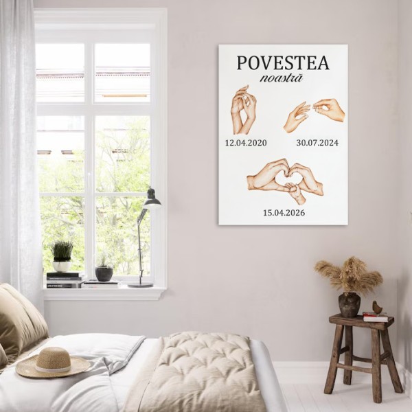 Tablou personalizat Our Story