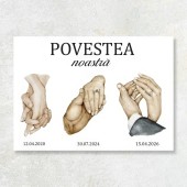 Tablou personalizat Povestea Noastra