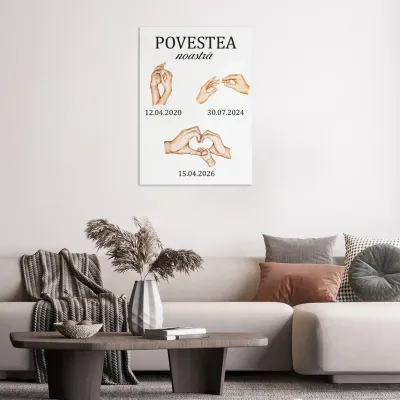 Tablou personalizat Our Story — miniatura 4