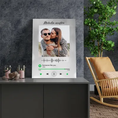 Tablou Spotify pe panza cu poza ta — miniatura 3