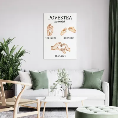 Tablou personalizat Our Story — miniatura 2