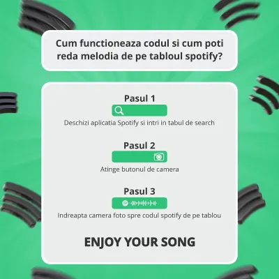 Tablou Spotify pe panza cu poza ta — miniatura 4
