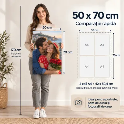 Tablou personalizat vertical cu poza ta — miniatura 5