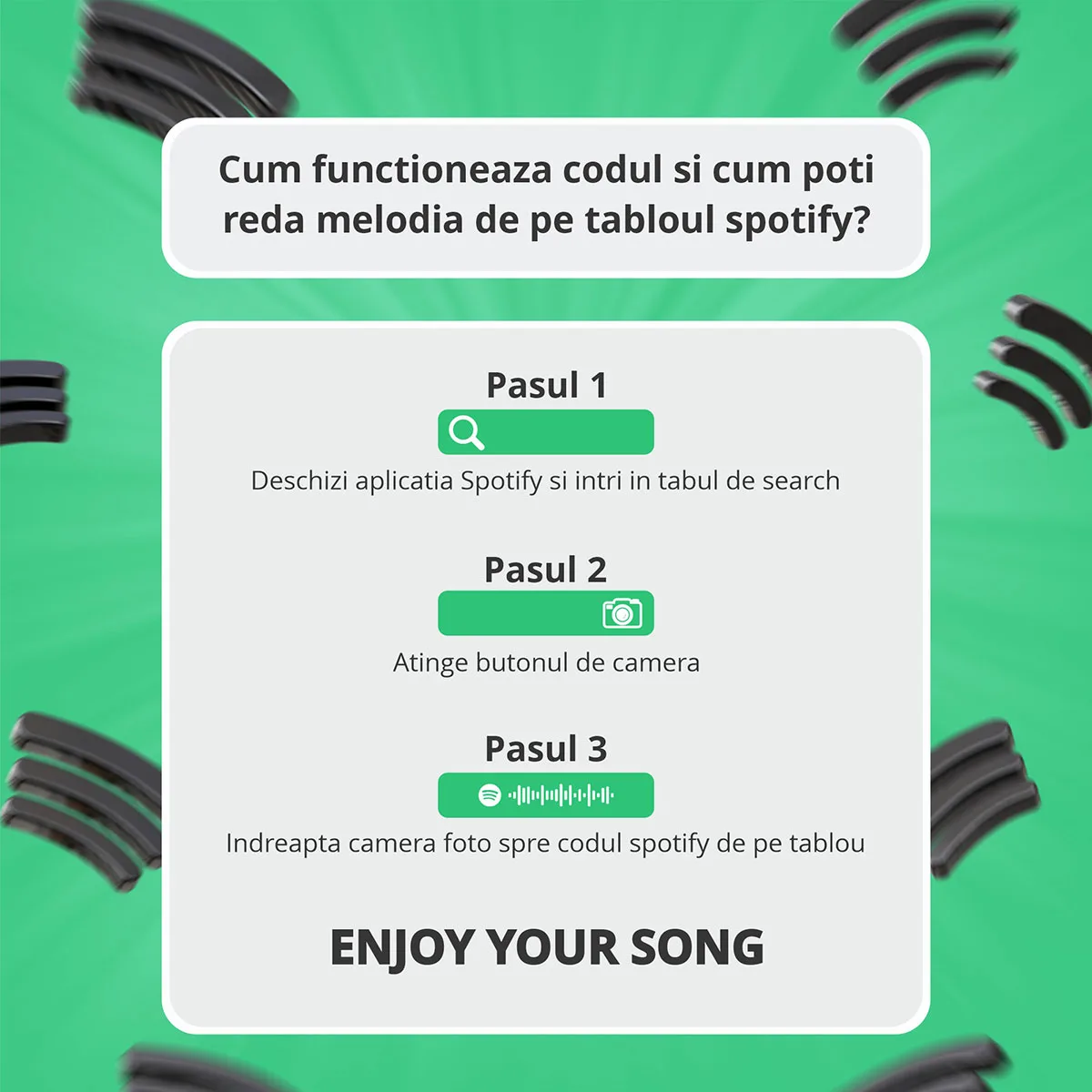 Tablou Spotify pe panza cu poza ta — imaginea 4